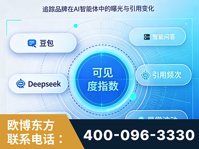 蛟河-AI可见度监测