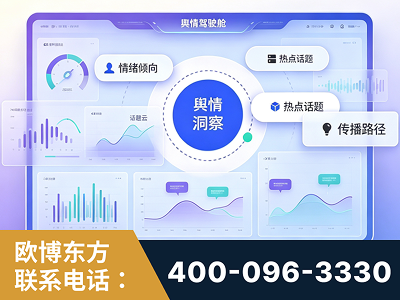 蛟河-品牌舆情分析