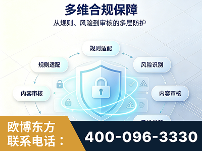 蛟河-多维合规保障