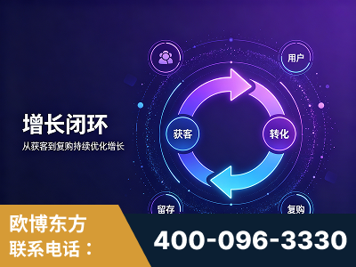 蛟河-服务有保障，一企一案深度诊断